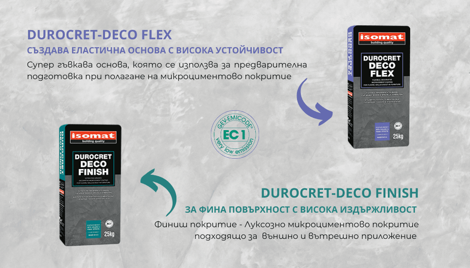 Сроителни материали - Микроцимент Isomat