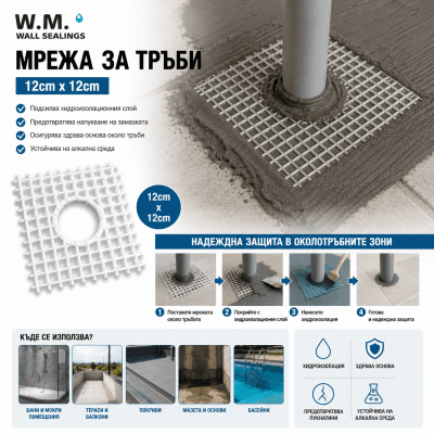 Армировъчна мрежа за тръби W.M. WALL SEALINGS, 12cm x 12cm 