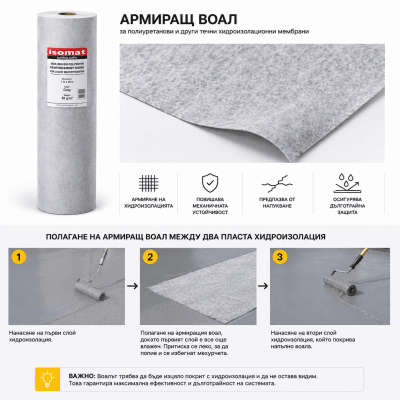 Армировъчен плат за хидроизолация W.M. POLYESTER FABRIC (60gr/m2), Roll 1m x 50m