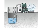 Монофазна хидрофорна помпа за вода METABO HWWI 3500/25 INOX, 1100 W, 3500 л/ч, 24 л, 45 м