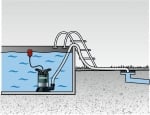 Потопяема помпа за чиста вода Metabo TP 12000 SI, 600 W, воден стълб 9 м